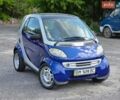 Сірий Смарт Fortwo, об'ємом двигуна 0.6 л та пробігом 178 тис. км за 2200 $, фото 1 на Automoto.ua