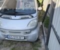 Серый Смарт Форту, объемом двигателя 0.6 л и пробегом 208 тыс. км за 2500 $, фото 1 на Automoto.ua