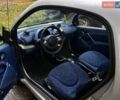 Серый Смарт Форту, объемом двигателя 0.6 л и пробегом 159 тыс. км за 2300 $, фото 6 на Automoto.ua