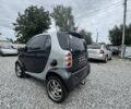 Сірий Смарт Fortwo, об'ємом двигуна 0.6 л та пробігом 213 тис. км за 3400 $, фото 3 на Automoto.ua