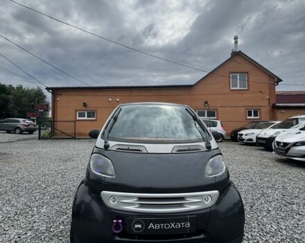 Сірий Смарт Fortwo, об'ємом двигуна 0.6 л та пробігом 213 тис. км за 3400 $, фото 1 на Automoto.ua