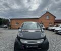Сірий Смарт Fortwo, об'ємом двигуна 0.6 л та пробігом 213 тис. км за 3400 $, фото 1 на Automoto.ua