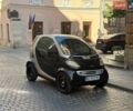 Серый Смарт Форту, объемом двигателя 0.6 л и пробегом 190 тыс. км за 2700 $, фото 3 на Automoto.ua