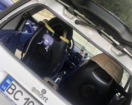 Серый Смарт Форту, объемом двигателя 0.6 л и пробегом 181 тыс. км за 3000 $, фото 5 на Automoto.ua