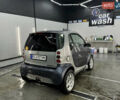 Сірий Смарт Fortwo, об'ємом двигуна 0.7 л та пробігом 224 тис. км за 3300 $, фото 2 на Automoto.ua