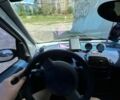 Серый Смарт Форту, объемом двигателя 0.6 л и пробегом 172 тыс. км за 2200 $, фото 7 на Automoto.ua