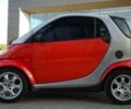 Сірий Смарт Fortwo, об'ємом двигуна 0.6 л та пробігом 154 тис. км за 2700 $, фото 2 на Automoto.ua