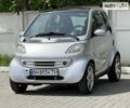 Сірий Смарт Fortwo, об'ємом двигуна 0.6 л та пробігом 202 тис. км за 2800 $, фото 10 на Automoto.ua