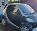 Сірий Смарт Fortwo, об'ємом двигуна 0.8 л та пробігом 301 тис. км за 2300 $, фото 8 на Automoto.ua