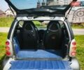 Сірий Смарт Fortwo, об'ємом двигуна 0.6 л та пробігом 135 тис. км за 2299 $, фото 2 на Automoto.ua