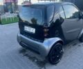 Сірий Смарт Fortwo, об'ємом двигуна 0.6 л та пробігом 200 тис. км за 2000 $, фото 3 на Automoto.ua