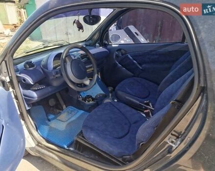 Сірий Смарт Fortwo, об'ємом двигуна 0.6 л та пробігом 216 тис. км за 2500 $, фото 2 на Automoto.ua