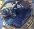 Сірий Смарт Fortwo, об'ємом двигуна 0.6 л та пробігом 216 тис. км за 2500 $, фото 2 на Automoto.ua