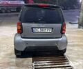 Сірий Смарт Fortwo, об'ємом двигуна 0.6 л та пробігом 215 тис. км за 2500 $, фото 4 на Automoto.ua