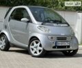 Сірий Смарт Fortwo, об'ємом двигуна 0.6 л та пробігом 202 тис. км за 2800 $, фото 3 на Automoto.ua