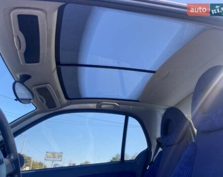 Серый Смарт Форту, объемом двигателя 0.6 л и пробегом 120 тыс. км за 2999 $, фото 2 на Automoto.ua