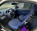 Сірий Смарт Fortwo, об'ємом двигуна 0.6 л та пробігом 198 тис. км за 2300 $, фото 7 на Automoto.ua