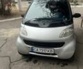 Сірий Смарт Fortwo, об'ємом двигуна 0.6 л та пробігом 172 тис. км за 2900 $, фото 2 на Automoto.ua