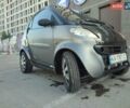 Серый Смарт Форту, объемом двигателя 0.6 л и пробегом 266 тыс. км за 2400 $, фото 23 на Automoto.ua