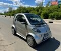 Сірий Смарт Fortwo, об'ємом двигуна 0.6 л та пробігом 210 тис. км за 2100 $, фото 1 на Automoto.ua