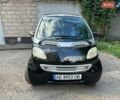 Серый Смарт Форту, объемом двигателя 0.6 л и пробегом 167 тыс. км за 3000 $, фото 1 на Automoto.ua