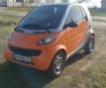 Сірий Смарт Fortwo, об'ємом двигуна 0.6 л та пробігом 173 тис. км за 2700 $, фото 1 на Automoto.ua