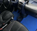 Сірий Смарт Fortwo, об'ємом двигуна 0.7 л та пробігом 224 тис. км за 3300 $, фото 13 на Automoto.ua