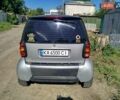 Сірий Смарт Fortwo, об'ємом двигуна 0.6 л та пробігом 216 тис. км за 2500 $, фото 6 на Automoto.ua
