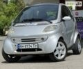 Сірий Смарт Fortwo, об'ємом двигуна 0.6 л та пробігом 202 тис. км за 2800 $, фото 1 на Automoto.ua