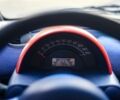 Сірий Смарт Fortwo, об'ємом двигуна 0.6 л та пробігом 154 тис. км за 2700 $, фото 13 на Automoto.ua