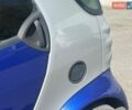 Сірий Смарт Fortwo, об'ємом двигуна 0.6 л та пробігом 199 тис. км за 2690 $, фото 12 на Automoto.ua