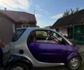 Сірий Смарт Fortwo, об'ємом двигуна 0.6 л та пробігом 163 тис. км за 2507 $, фото 1 на Automoto.ua