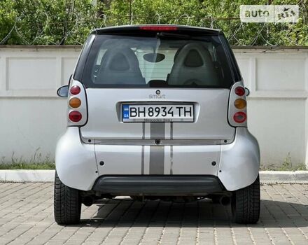 Сірий Смарт Fortwo, об'ємом двигуна 0.6 л та пробігом 202 тис. км за 2800 $, фото 20 на Automoto.ua