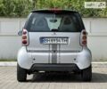 Сірий Смарт Fortwo, об'ємом двигуна 0.6 л та пробігом 202 тис. км за 2800 $, фото 20 на Automoto.ua