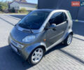 Сірий Смарт Fortwo, об'ємом двигуна 0.6 л та пробігом 124 тис. км за 3800 $, фото 1 на Automoto.ua