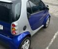 Сірий Смарт Fortwo, об'ємом двигуна 0.6 л та пробігом 198 тис. км за 2300 $, фото 2 на Automoto.ua
