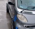 Сірий Смарт Fortwo, об'ємом двигуна 0.6 л та пробігом 202 тис. км за 2500 $, фото 1 на Automoto.ua