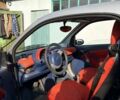 Сірий Смарт Fortwo, об'ємом двигуна 0.6 л та пробігом 163 тис. км за 2507 $, фото 6 на Automoto.ua