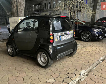 Сірий Смарт Fortwo, об'ємом двигуна 0.6 л та пробігом 260 тис. км за 3000 $, фото 2 на Automoto.ua
