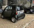Сірий Смарт Fortwo, об'ємом двигуна 0.6 л та пробігом 260 тис. км за 3000 $, фото 2 на Automoto.ua