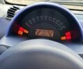 Сірий Смарт Fortwo, об'ємом двигуна 0.6 л та пробігом 198 тис. км за 2300 $, фото 10 на Automoto.ua