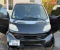 Сірий Смарт Fortwo, об'ємом двигуна 0.8 л та пробігом 301 тис. км за 2300 $, фото 16 на Automoto.ua