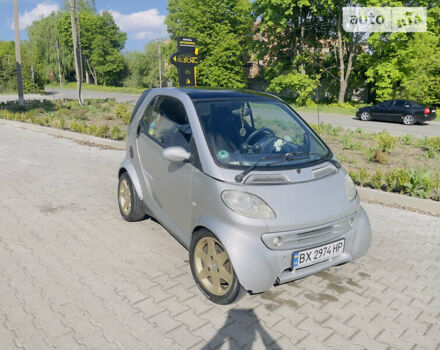 Сірий Смарт Fortwo, об'ємом двигуна 0.6 л та пробігом 160 тис. км за 2950 $, фото 7 на Automoto.ua