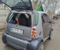 Сірий Смарт Fortwo, об'ємом двигуна 0.6 л та пробігом 208 тис. км за 4000 $, фото 8 на Automoto.ua