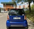 Сірий Смарт Fortwo, об'ємом двигуна 0.6 л та пробігом 159 тис. км за 2500 $, фото 4 на Automoto.ua