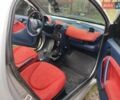 Серый Смарт Форту, объемом двигателя 0.6 л и пробегом 206 тыс. км за 2600 $, фото 3 на Automoto.ua