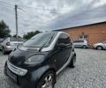 Сірий Смарт Fortwo, об'ємом двигуна 0.6 л та пробігом 213 тис. км за 3400 $, фото 2 на Automoto.ua