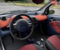 Сірий Смарт Fortwo, об'ємом двигуна 0.8 л та пробігом 250 тис. км за 2800 $, фото 4 на Automoto.ua