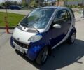 Сірий Смарт Fortwo, об'ємом двигуна 0.6 л та пробігом 177 тис. км за 4600 $, фото 1 на Automoto.ua