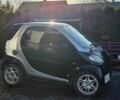 Сірий Смарт Fortwo, об'ємом двигуна 0.8 л та пробігом 301 тис. км за 2300 $, фото 2 на Automoto.ua